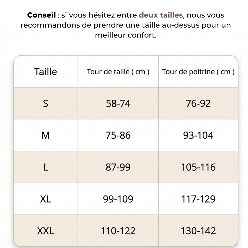 Body Gainant Sculptant