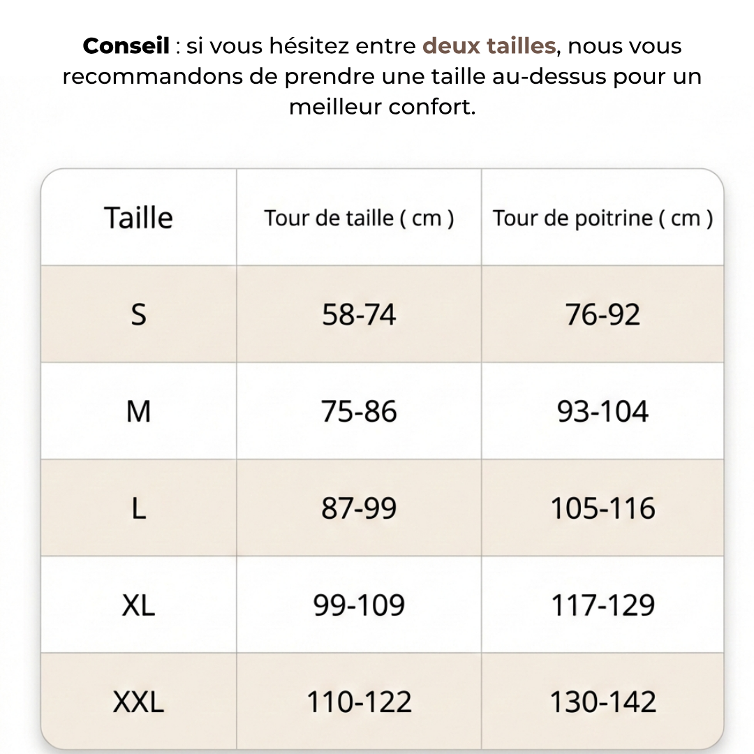Body Gainant Sculptant